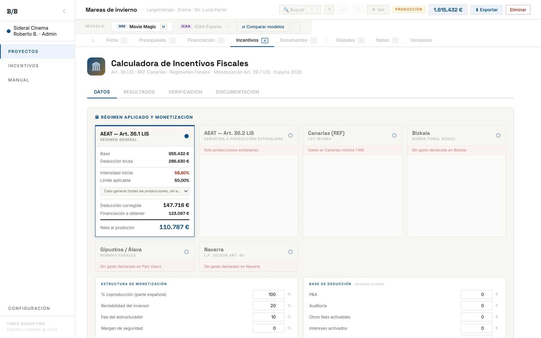 Calculadora de incentivos fiscales: régimen AEAT Art. 36.1 LIS aplicado con base, deducción bruta, intensidad, deducción corregida de 147.716 € y neto al productor de 110.787 €.